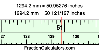 1294.2 mm in inches