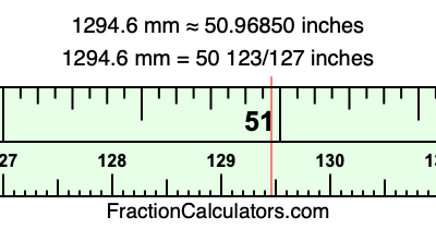 1294.6 mm in inches