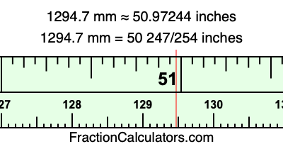 1294.7 mm in inches