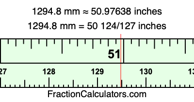 1294.8 mm in inches