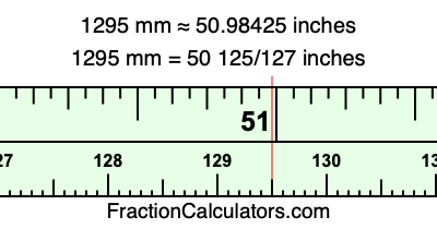 1295 mm in inches