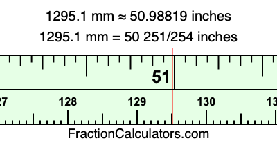 1295.1 mm in inches
