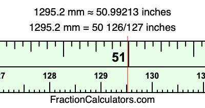 1295.2 mm in inches