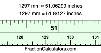 1297 mm in inches
