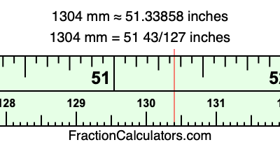 1304 mm in inches