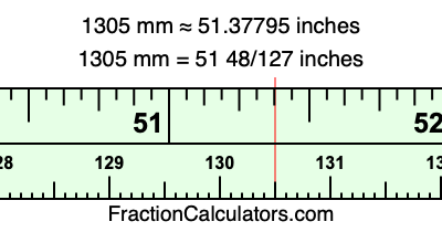 1305 mm in inches
