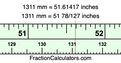 1311 mm in inches