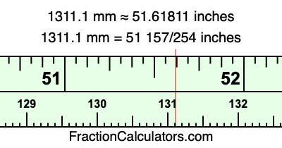 1311.1 mm in inches