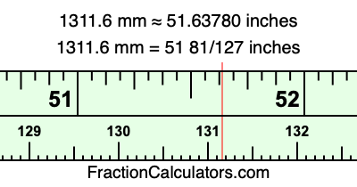 1311.6 mm in inches