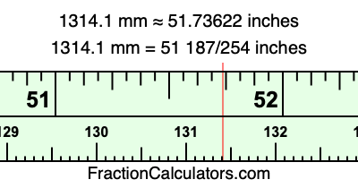 1314.1 mm in inches