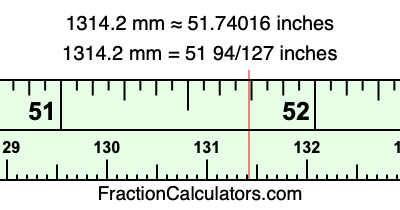 1314.2 mm in inches