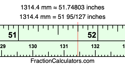 1314.4 mm in inches