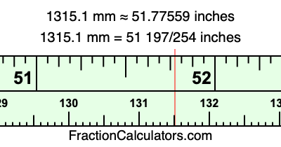 1315.1 mm in inches