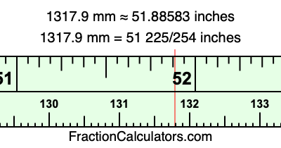 1317.9 mm in inches