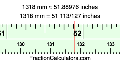 1318 mm in inches
