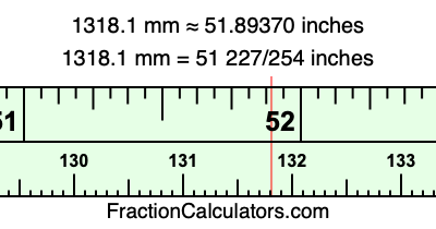 1318.1 mm in inches