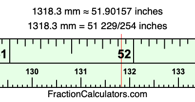 1318.3 mm in inches