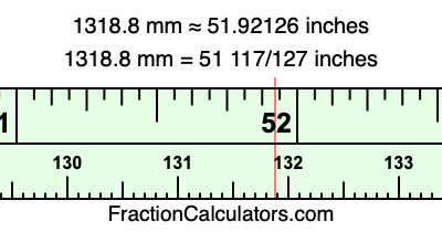 1318.8 mm in inches