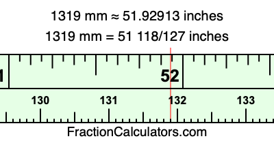 1319 mm in inches