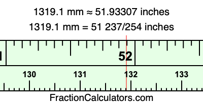 1319.1 mm in inches
