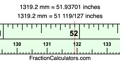 1319.2 mm in inches