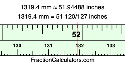 1319.4 mm in inches