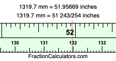 1319.7 mm in inches