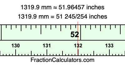 1319.9 mm in inches