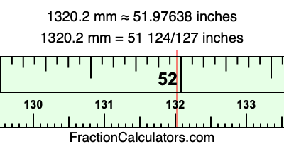 1320.2 mm in inches