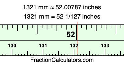 1321 mm in inches