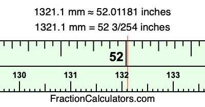 1321.1 mm in inches