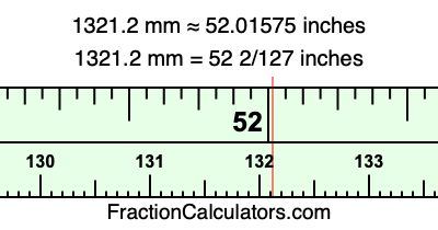 1321.2 mm in inches