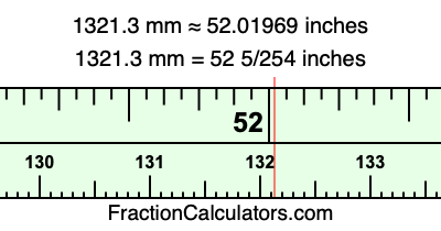 1321.3 mm in inches