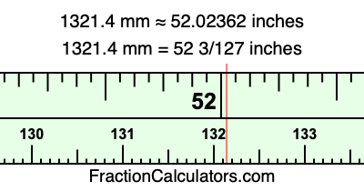 1321.4 mm in inches