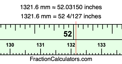 1321.6 mm in inches