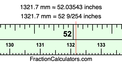 1321.7 mm in inches