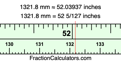 1321.8 mm in inches