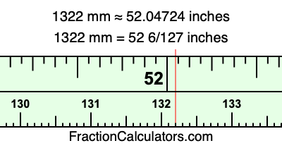1322 mm in inches