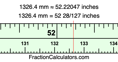 1326.4 mm in inches