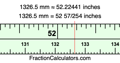 1326.5 mm in inches