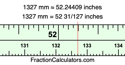 1327 mm in inches
