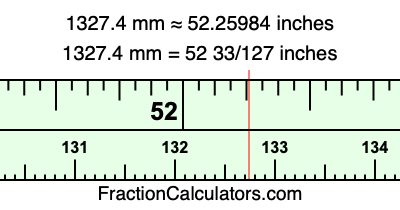 1327.4 mm in inches