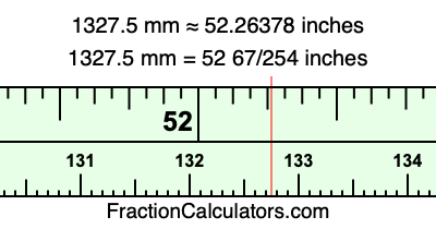 1327.5 mm in inches
