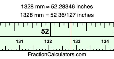 1328 mm in inches