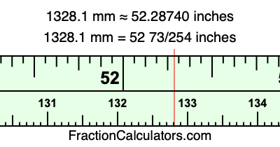 1328.1 mm in inches