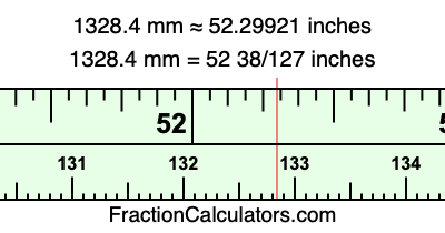 1328.4 mm in inches