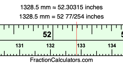 1328.5 mm in inches