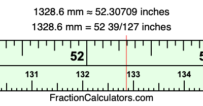 1328.6 mm in inches