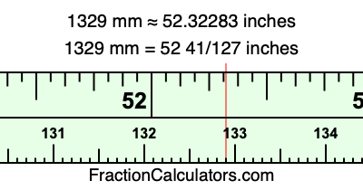 1329 mm in inches