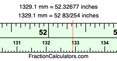 1329.1 mm in inches